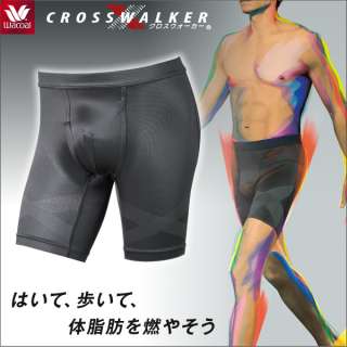 ヨウザーの下着・・・、それはワコール