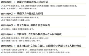 忘れた頃に海陽学園