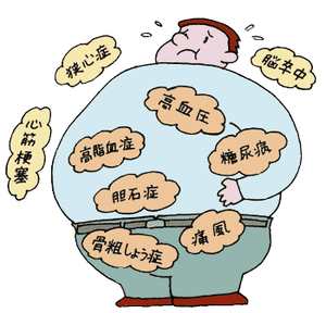 ダイエットに王道なし