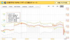 行きまっせ山口へ、そして安倍首相ありがとうございました