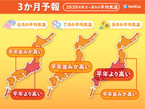 ２０２０年夏