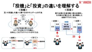 投資のすすめ２