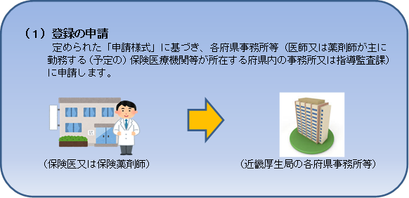 ありえへん話〜本編・前編〜